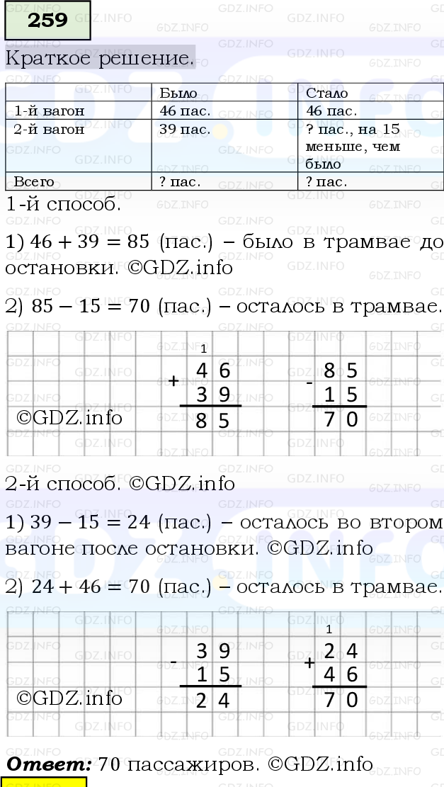 Фото решения 6: Номер №259, Часть 1 из ГДЗ по Математике 5 класс: Виленкин Н.Я. 2019г.