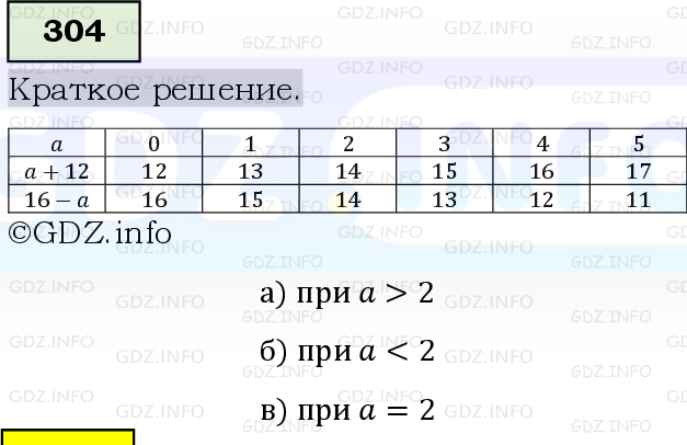 Фото решения 6: Номер №304, Часть 1 из ГДЗ по Математике 5 класс: Виленкин Н.Я. 2019г.