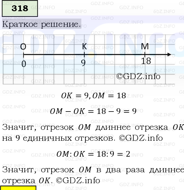 Фото решения 6: Номер №318, Часть 1 из ГДЗ по Математике 5 класс: Виленкин Н.Я. 2019г.