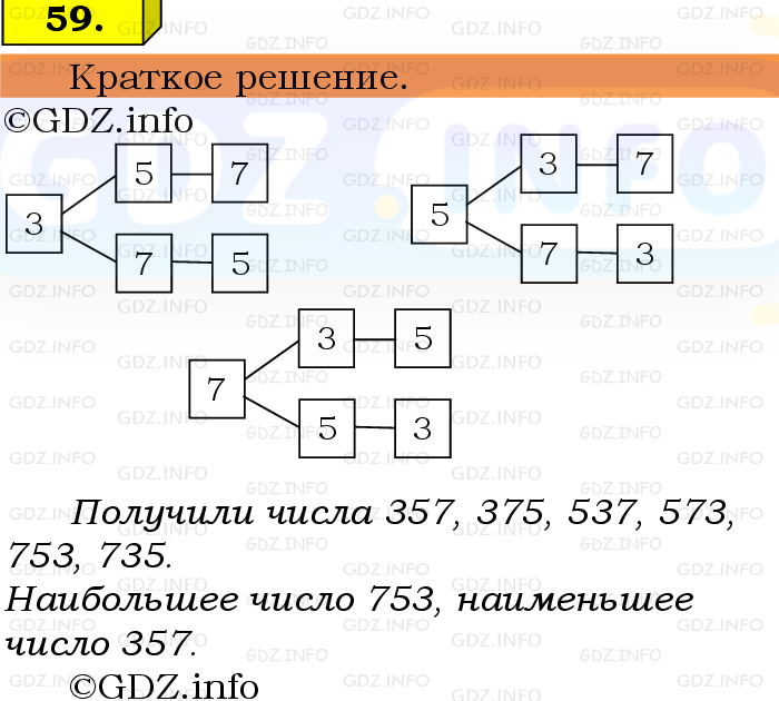 Фото решения 6: Номер №59, Часть 1 из ГДЗ по Математике 5 класс: Виленкин Н.Я. 2019г.