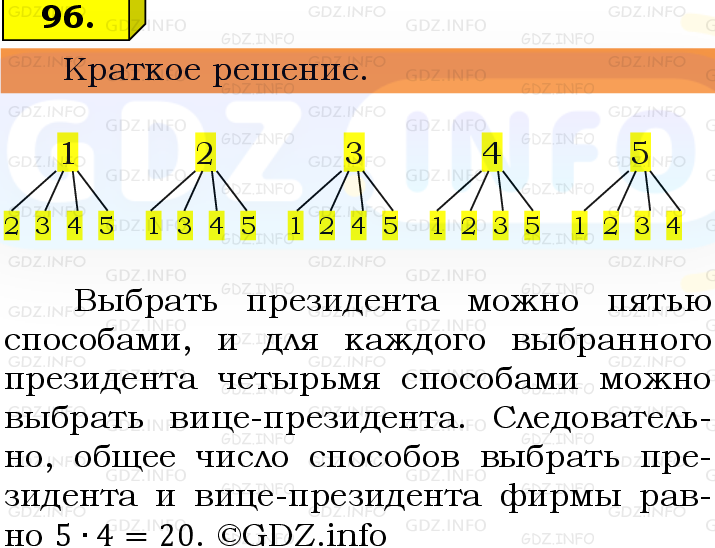 Фото решения 6: Номер №96, Часть 1 из ГДЗ по Математике 5 класс: Виленкин Н.Я. 2019г.
