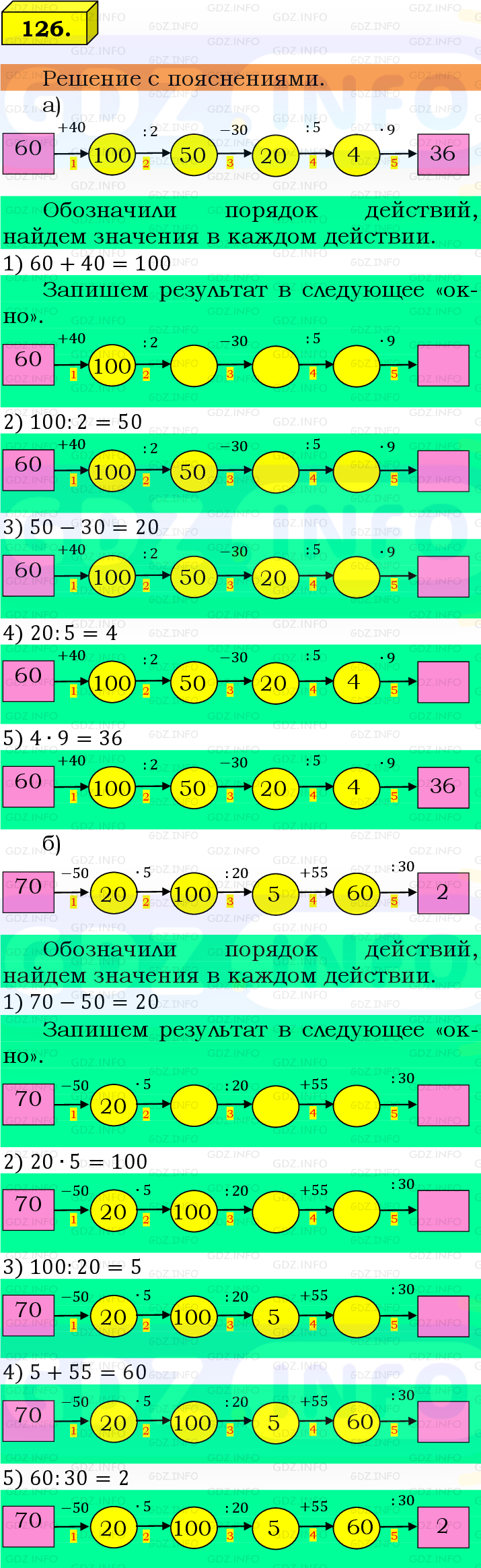 Фото подробного решения: Номер №126 из ГДЗ по Математике 5 класс: Виленкин Н.Я.