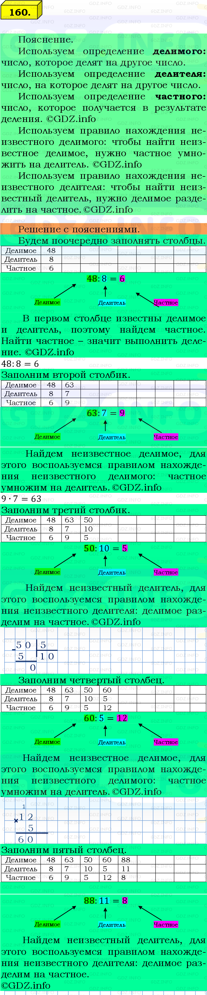 Фото подробного решения: Номер №160, Часть 1 из ГДЗ по Математике 5 класс: Виленкин Н.Я.