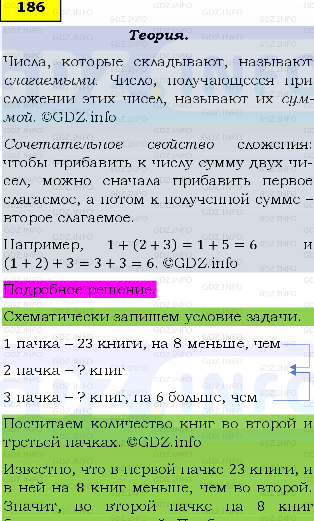 Фото подробного решения: Номер №186 из ГДЗ по Математике 5 класс: Виленкин Н.Я.