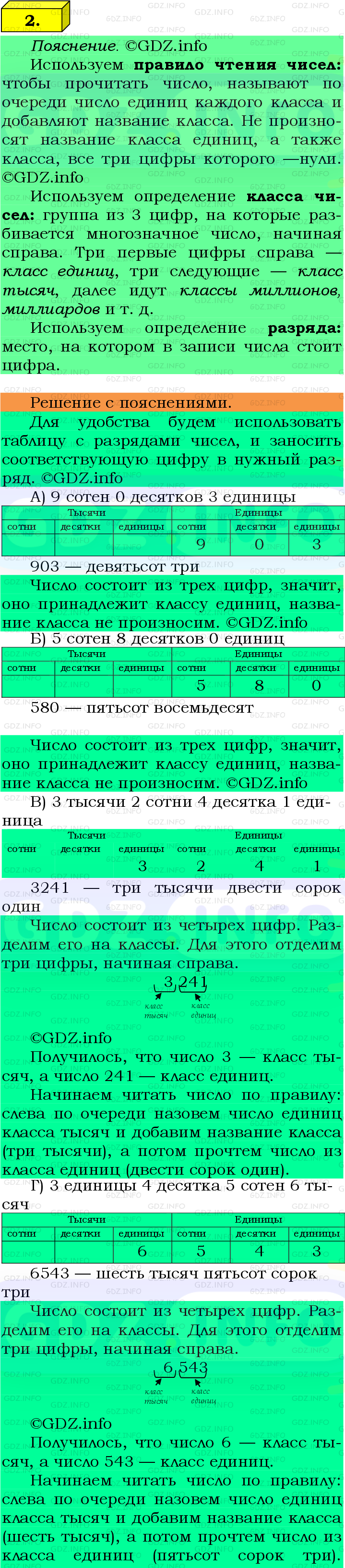 Фото подробного решения: Номер №2, Часть 1 из ГДЗ по Математике 5 класс: Виленкин Н.Я.