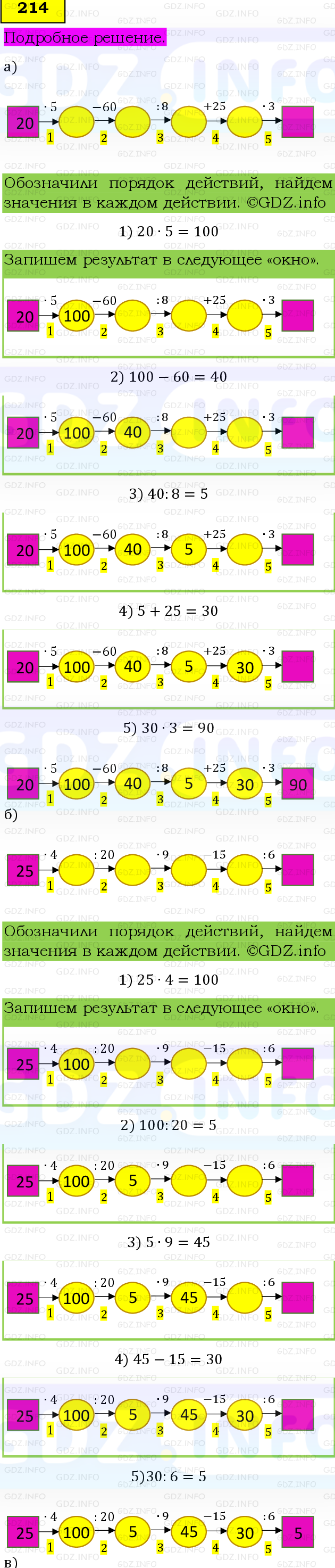 Фото подробного решения: Номер №214, Часть 1 из ГДЗ по Математике 5 класс: Виленкин Н.Я.