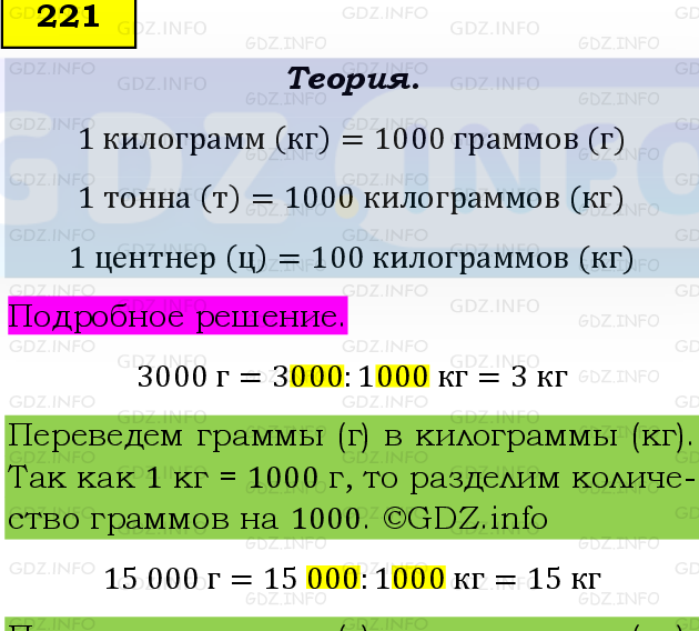 Фото подробного решения: Номер №221, Часть 1 из ГДЗ по Математике 5 класс: Виленкин Н.Я.