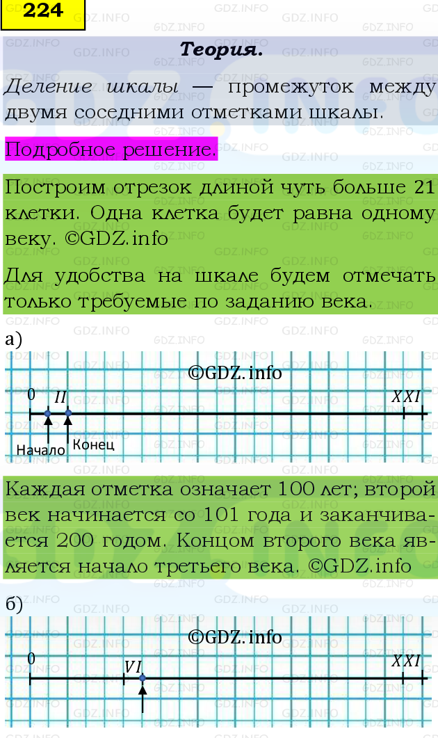 Фото подробного решения: Номер №224 из ГДЗ по Математике 5 класс: Виленкин Н.Я.