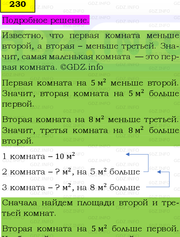 Фото подробного решения: Номер №230, Часть 1 из ГДЗ по Математике 5 класс: Виленкин Н.Я.