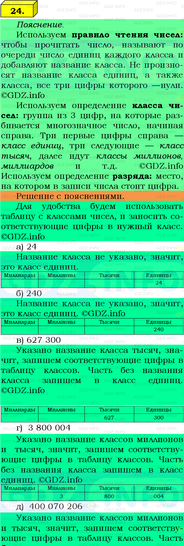 Фото подробного решения: Номер №24, Часть 1 из ГДЗ по Математике 5 класс: Виленкин Н.Я.