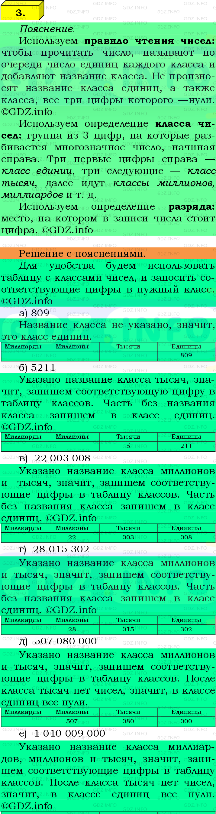 Фото подробного решения: Номер №3, Часть 1 из ГДЗ по Математике 5 класс: Виленкин Н.Я.