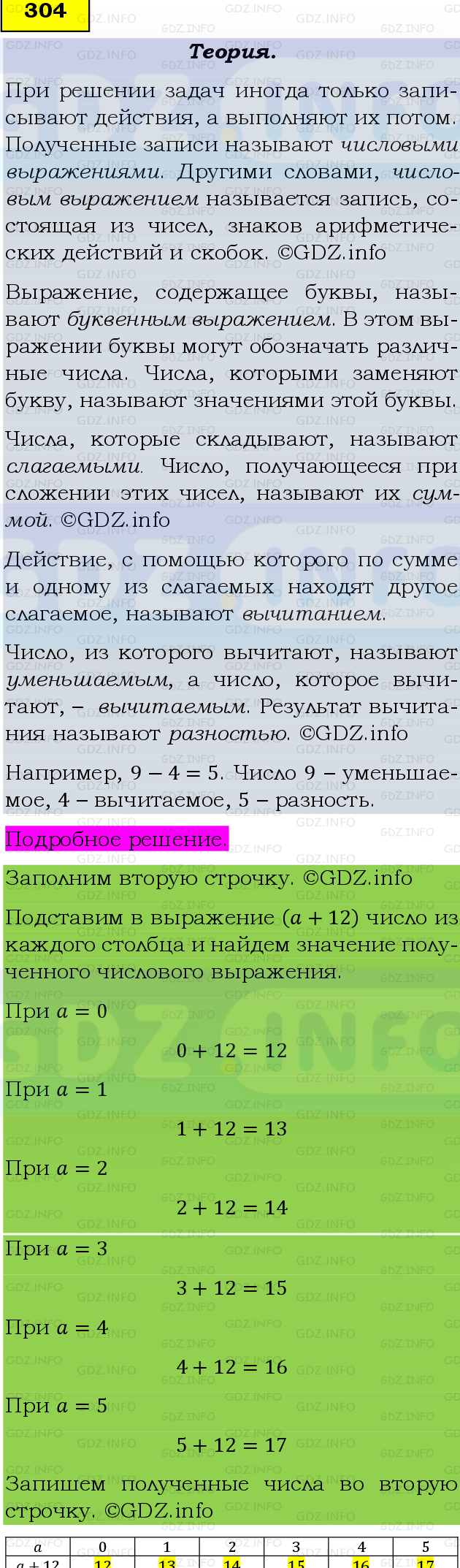 Фото подробного решения: Номер №304 из ГДЗ по Математике 5 класс: Виленкин Н.Я.