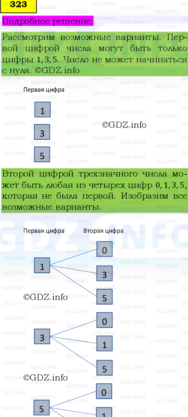 Фото подробного решения: Номер №323 из ГДЗ по Математике 5 класс: Виленкин Н.Я.