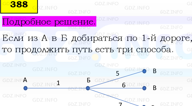 Фото подробного решения: Номер №388 из ГДЗ по Математике 5 класс: Виленкин Н.Я.