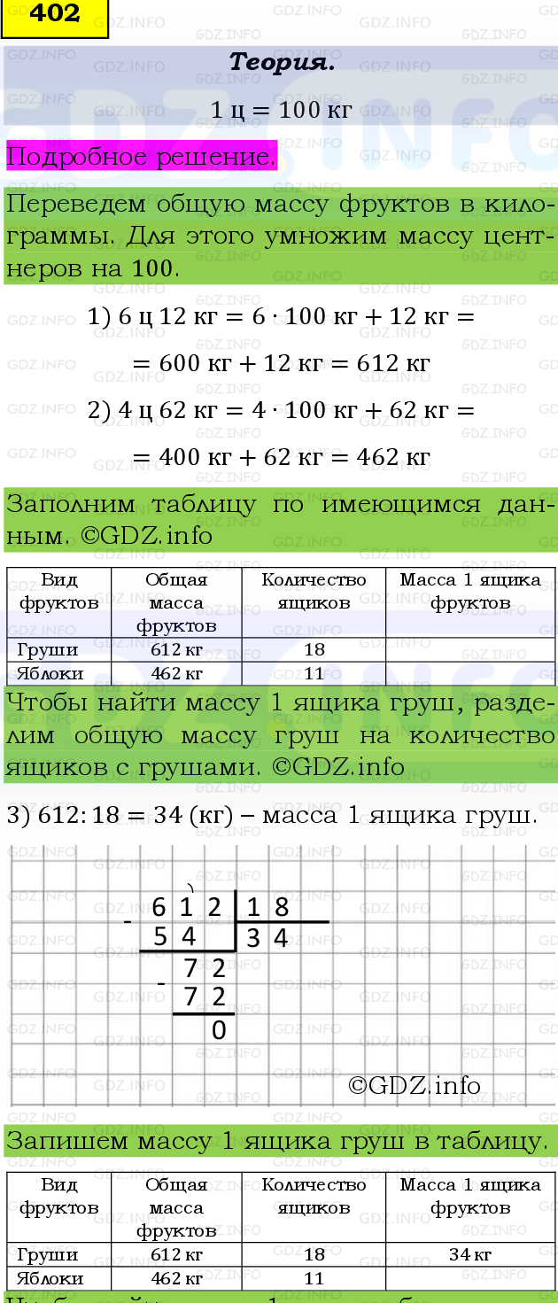 Фото подробного решения: Номер №402, Часть 1 из ГДЗ по Математике 5 класс: Виленкин Н.Я.