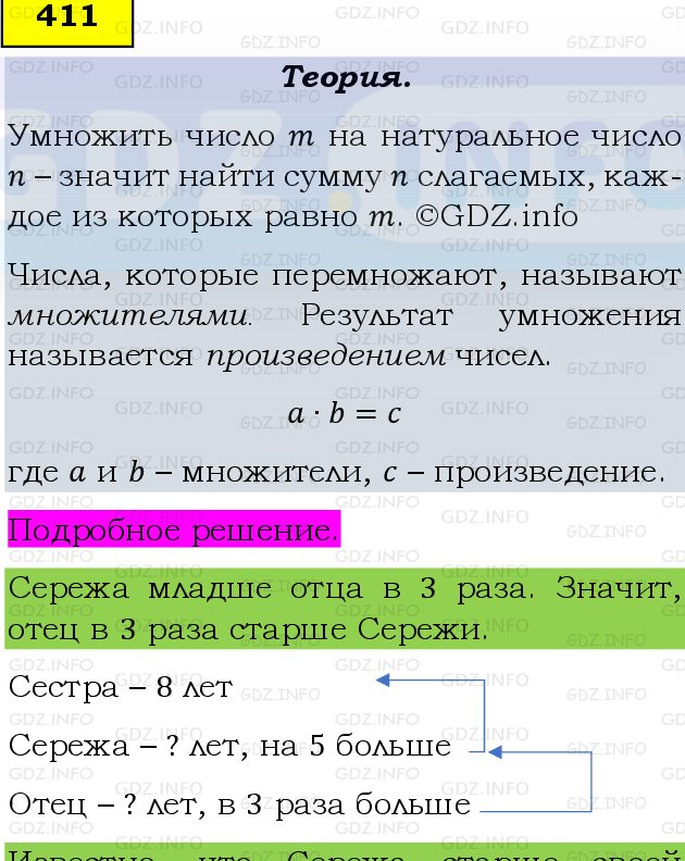 Фото подробного решения: Номер №411, Часть 1 из ГДЗ по Математике 5 класс: Виленкин Н.Я.