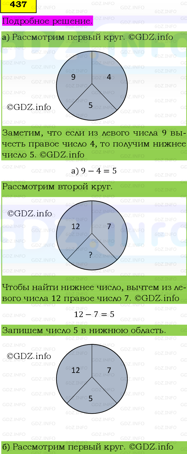 Фото подробного решения: Номер №437, Часть 1 из ГДЗ по Математике 5 класс: Виленкин Н.Я.