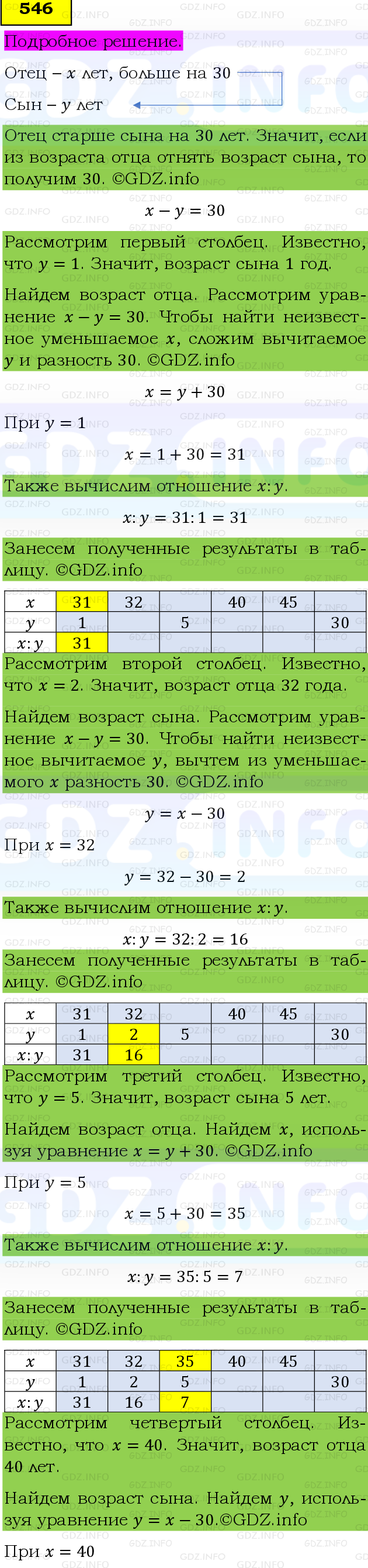 Фото подробного решения: Номер №546, Часть 1 из ГДЗ по Математике 5 класс: Виленкин Н.Я.