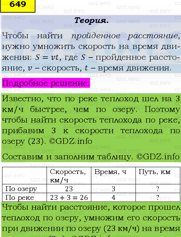 Фото подробного решения: Номер №649 из ГДЗ по Математике 5 класс: Виленкин Н.Я.