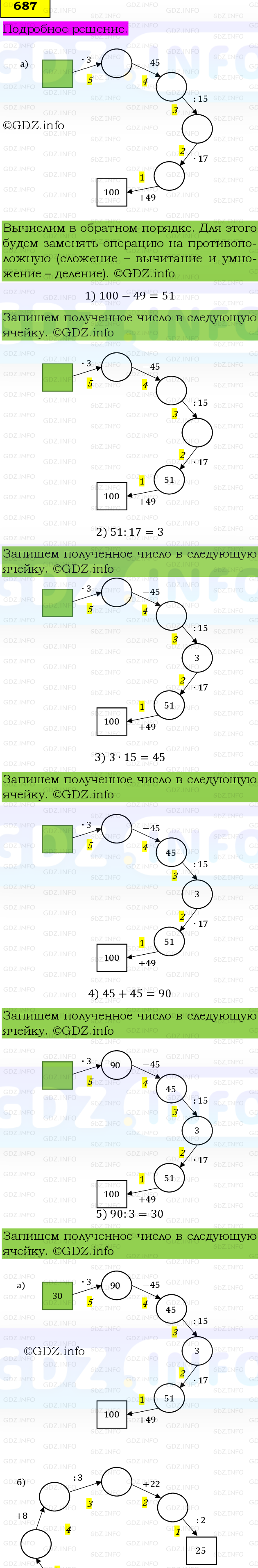 Фото подробного решения: Номер №687 из ГДЗ по Математике 5 класс: Виленкин Н.Я.