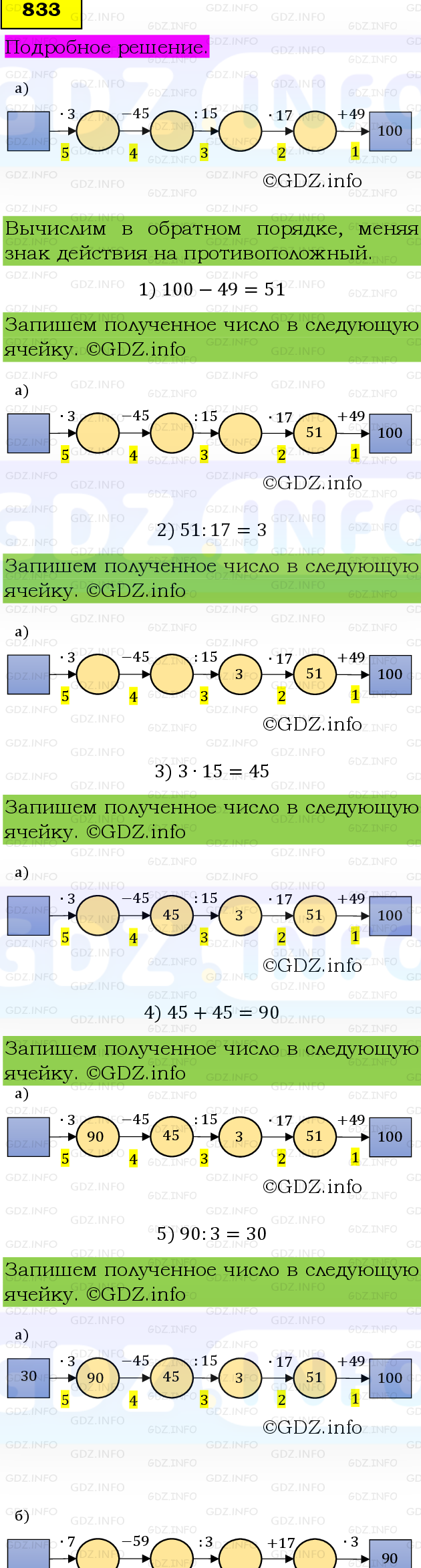 Фото подробного решения: Номер №833, Часть 1 из ГДЗ по Математике 5 класс: Виленкин Н.Я.