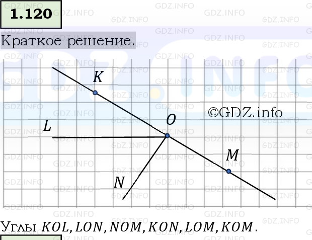 Фото решения 6: Номер №1.120, Часть 1 из ГДЗ по Математике 5 класс: Виленкин Н.Я. 2023г.