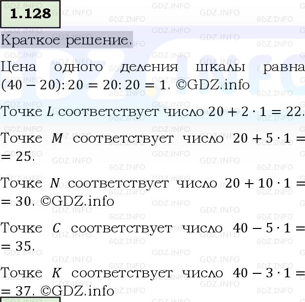 Фото решения 6: Номер №1.128, Часть 1 из ГДЗ по Математике 5 класс: Виленкин Н.Я. 2023г.