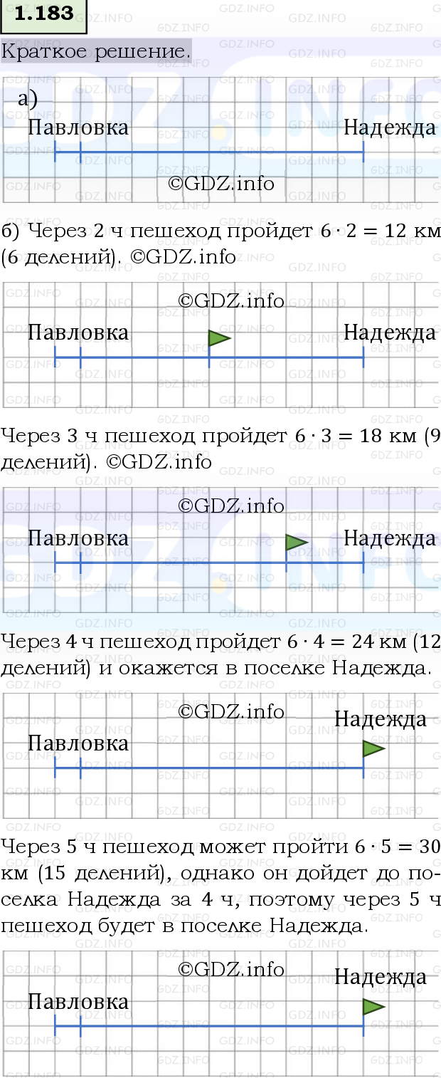 Фото решения 6: Номер №1.183, Часть 1 из ГДЗ по Математике 5 класс: Виленкин Н.Я. 2023г.