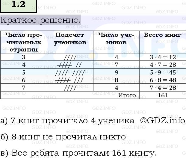 Фото решения 6: Номер №1.2, Часть 1 из ГДЗ по Математике 5 класс: Виленкин Н.Я. 2023г.