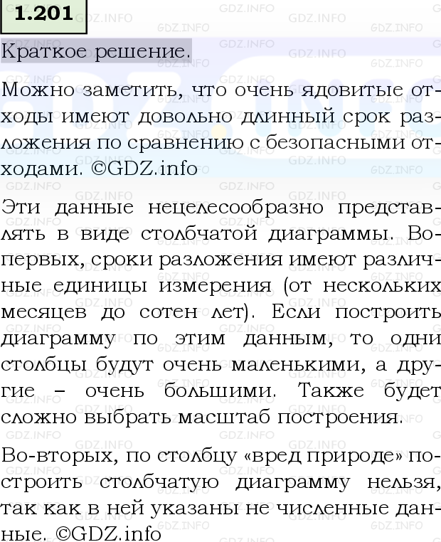 Фото решения 6: Номер №1.201, Часть 1 из ГДЗ по Математике 5 класс: Виленкин Н.Я. 2023г.