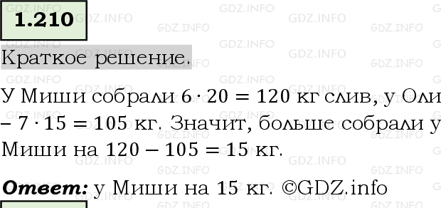 Фото решения 6: Номер №1.210, Часть 1 из ГДЗ по Математике 5 класс: Виленкин Н.Я. 2023г.