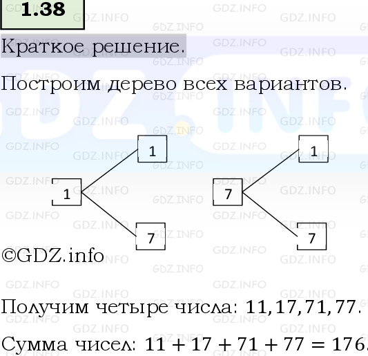Фото решения 6: Номер №1.38, Часть 1 из ГДЗ по Математике 5 класс: Виленкин Н.Я. 2023г.