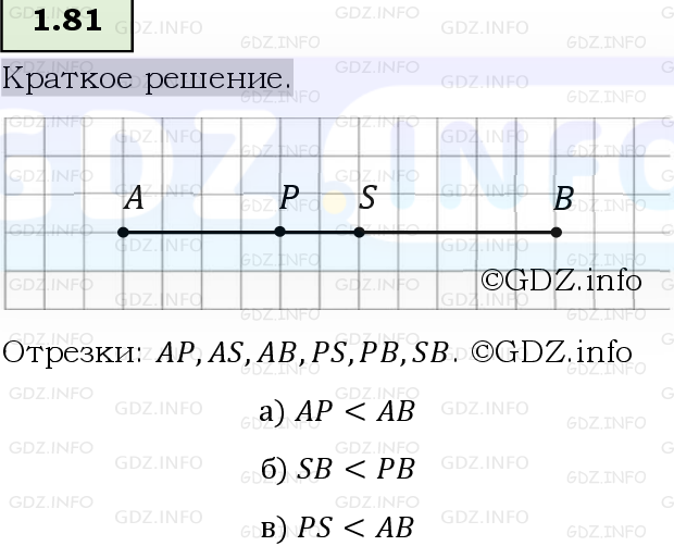 Фото решения 6: Номер №1.81, Часть 1 из ГДЗ по Математике 5 класс: Виленкин Н.Я. 2023г.