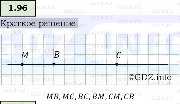 Фото решения 6: Номер №1.96, Часть 1 из ГДЗ по Математике 5 класс: Виленкин Н.Я. 2023г.