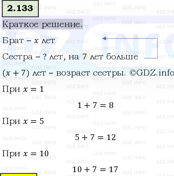 Фото решения 6: Номер №2.133, Часть 1 из ГДЗ по Математике 5 класс: Виленкин Н.Я. 2023г.