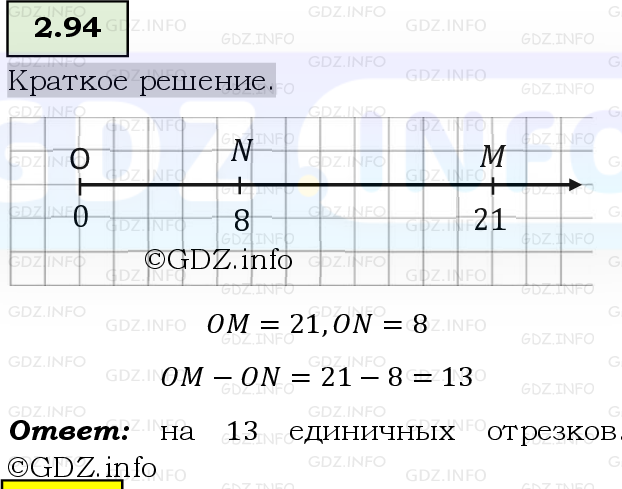 Фото решения 6: Номер №2.94, Часть 1 из ГДЗ по Математике 5 класс: Виленкин Н.Я. 2023г.