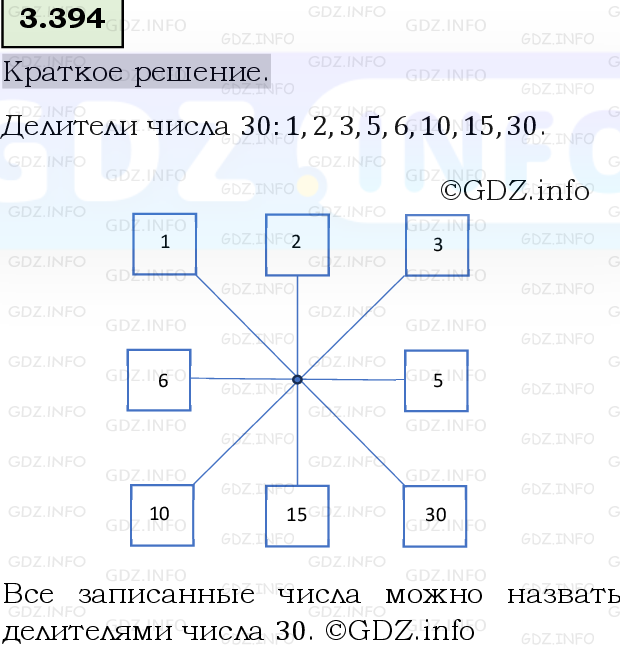 Фото решения 6: Номер №3.394, Часть 1 из ГДЗ по Математике 5 класс: Виленкин Н.Я. 2023г.