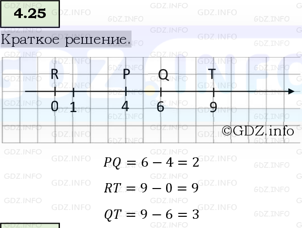 Фото решения 6: Номер №4.25, Часть 1 из ГДЗ по Математике 5 класс: Виленкин Н.Я. 2023г.