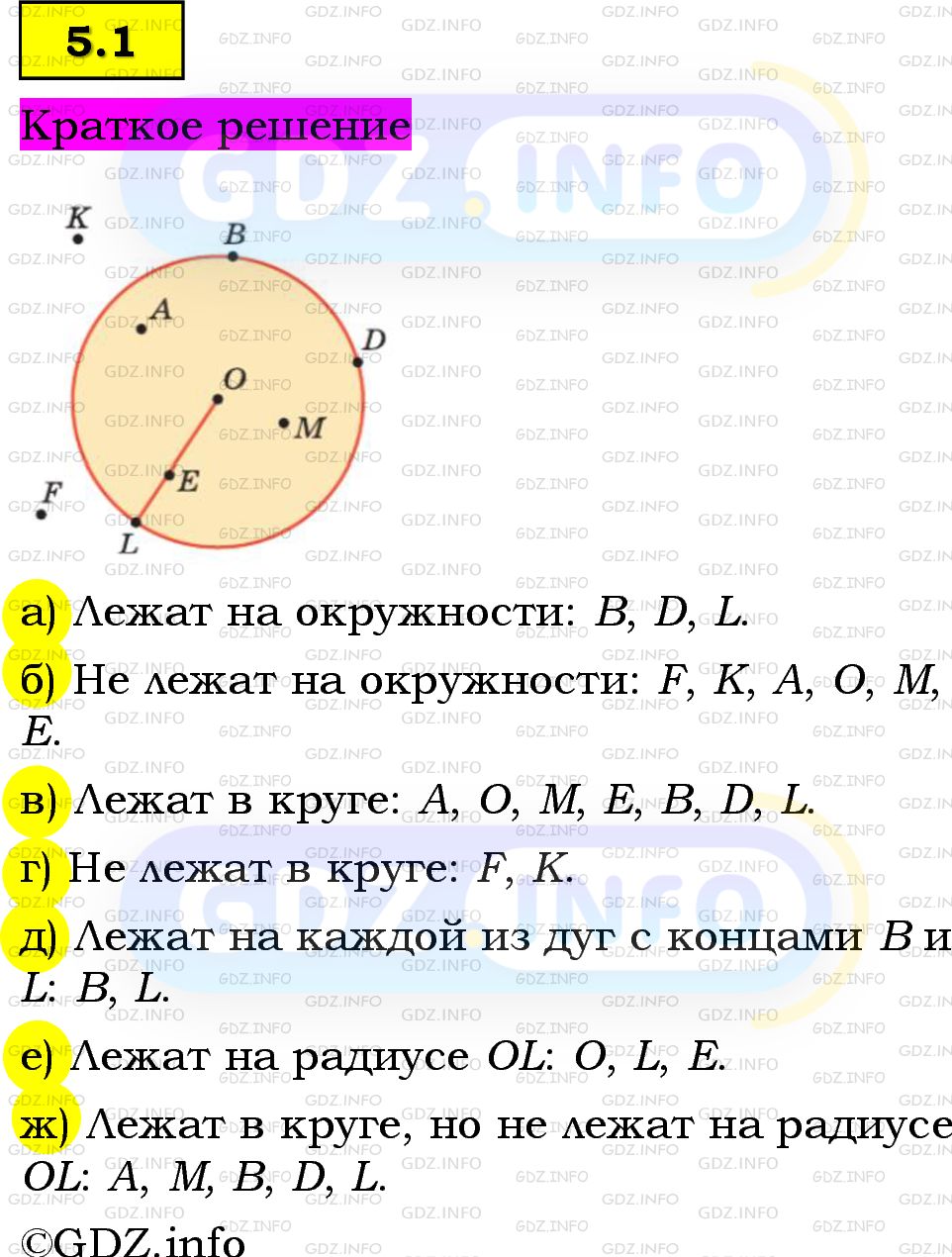 Фото решения 6: Номер №5.1, Часть 2 из ГДЗ по Математике 5 класс: Виленкин Н.Я. 2023г.