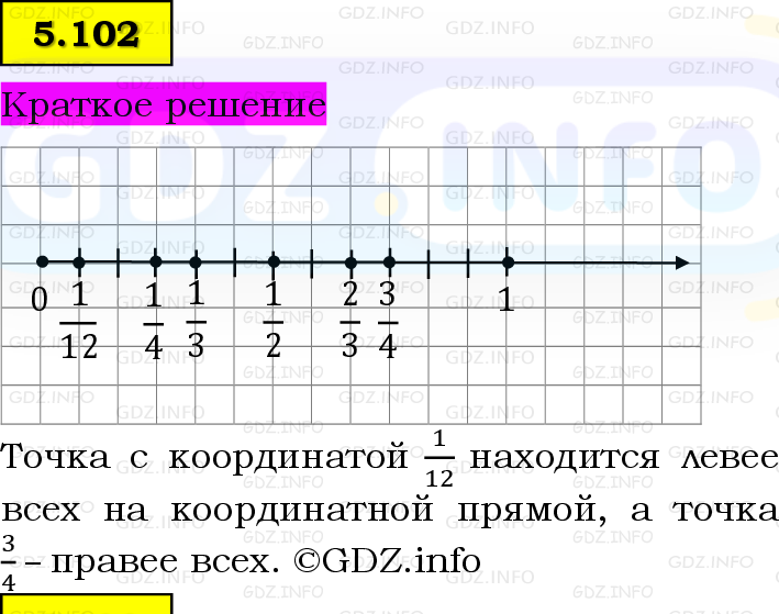 Фото решения 6: Номер №5.102, Часть 2 из ГДЗ по Математике 5 класс: Виленкин Н.Я. 2023г.
