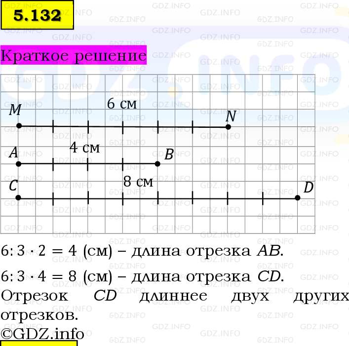 Фото решения 6: Номер №5.132, Часть 2 из ГДЗ по Математике 5 класс: Виленкин Н.Я. 2023г.