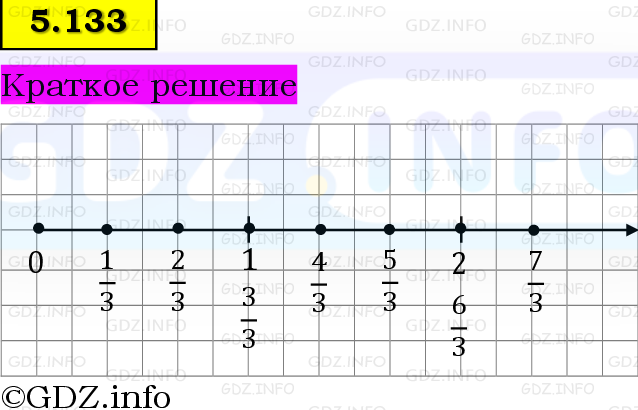 Фото решения 6: Номер №5.133, Часть 2 из ГДЗ по Математике 5 класс: Виленкин Н.Я. 2023г.