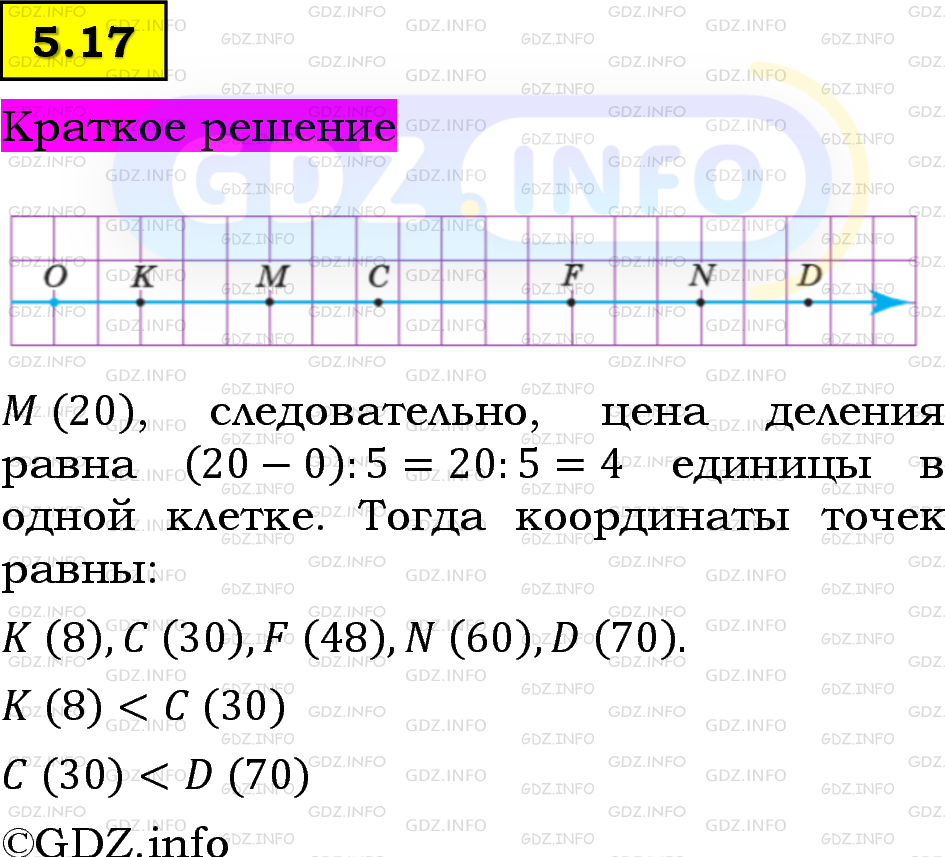 Фото решения 6: Номер №5.17, Часть 2 из ГДЗ по Математике 5 класс: Виленкин Н.Я. 2023г.