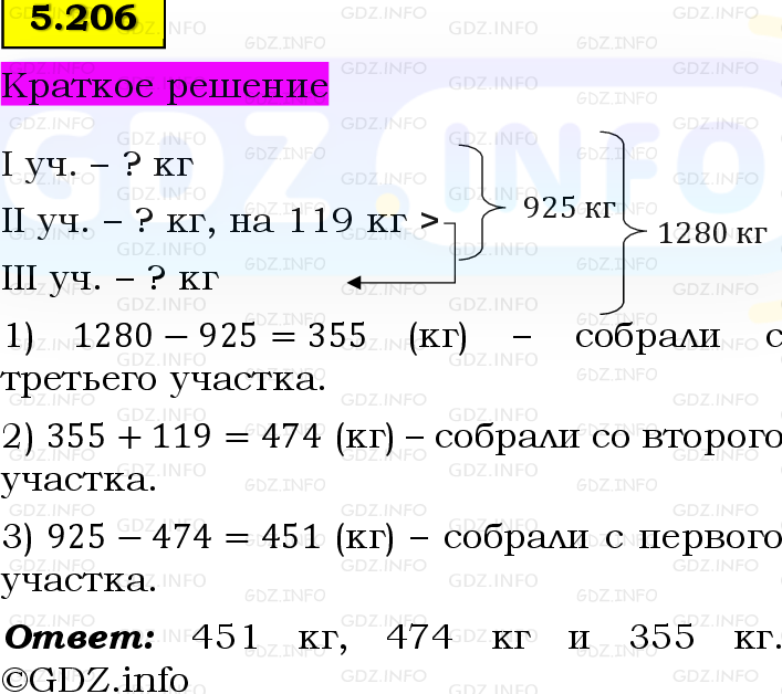 Фото решения 6: Номер №5.206, Часть 2 из ГДЗ по Математике 5 класс: Виленкин Н.Я. 2023г.