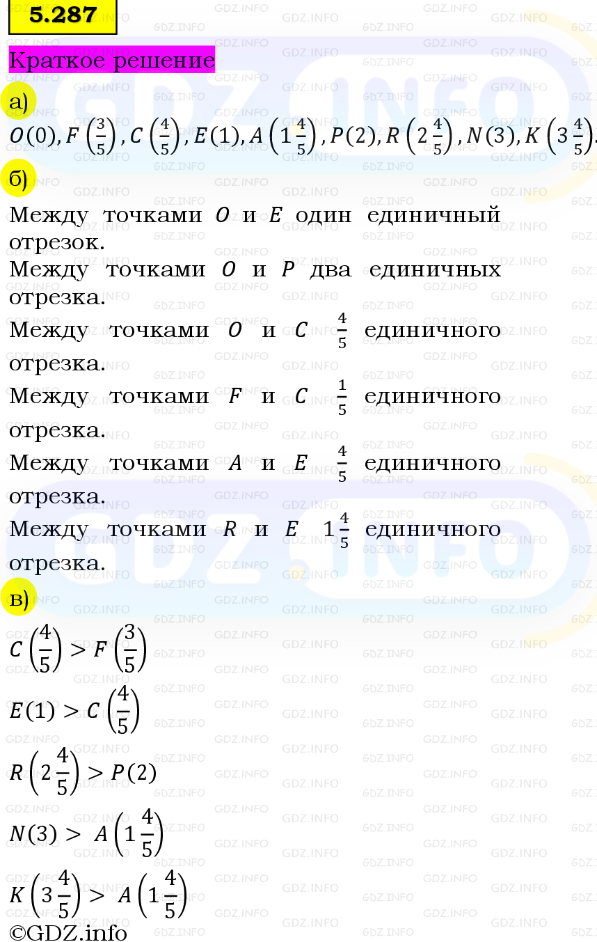Фото решения 6: Номер №5.287, Часть 2 из ГДЗ по Математике 5 класс: Виленкин Н.Я. 2023г.
