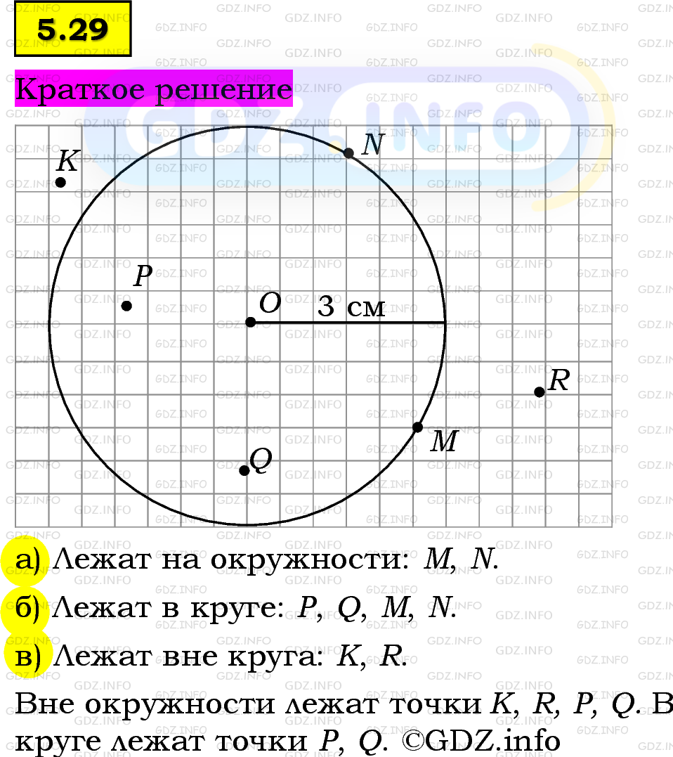 Фото решения 6: Номер №5.29, Часть 2 из ГДЗ по Математике 5 класс: Виленкин Н.Я. 2023г.