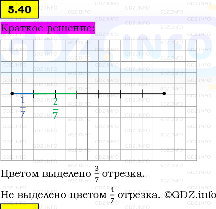 Фото решения 6: Номер №5.40, Часть 2 из ГДЗ по Математике 5 класс: Виленкин Н.Я. 2023г.