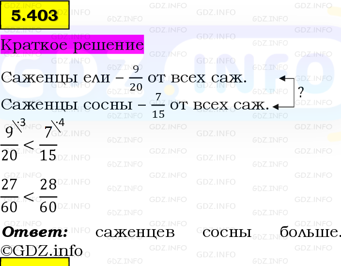 Фото решения 6: Номер №5.403, Часть 2 из ГДЗ по Математике 5 класс: Виленкин Н.Я. 2023г.