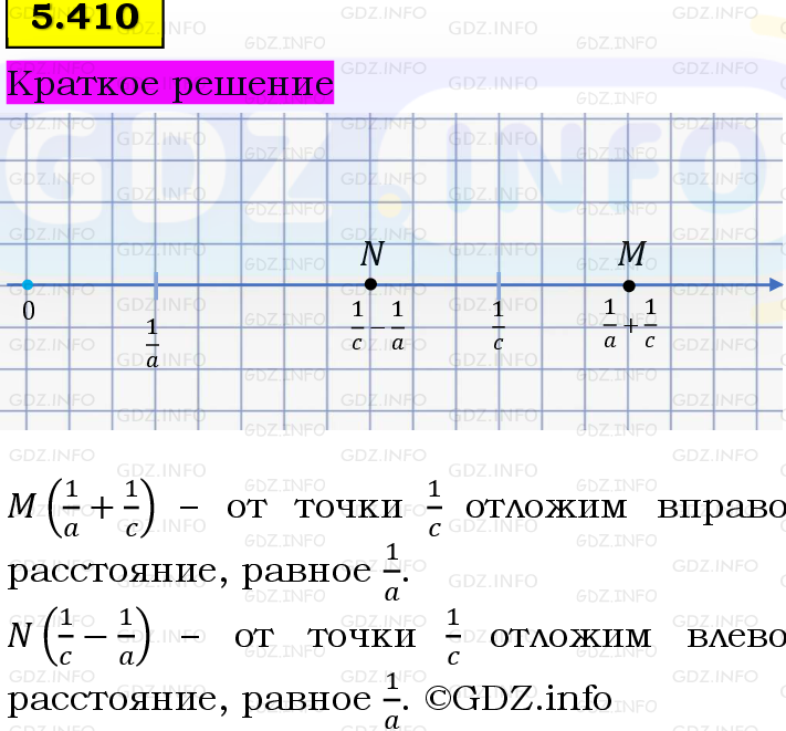 Фото решения 6: Номер №5.410, Часть 2 из ГДЗ по Математике 5 класс: Виленкин Н.Я. 2023г.