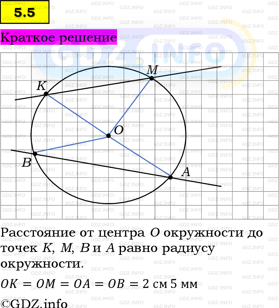 Фото решения 6: Номер №5.5, Часть 2 из ГДЗ по Математике 5 класс: Виленкин Н.Я. 2023г.